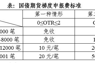 betway体育截图4